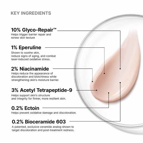 SkinCeuticals: Advanced RGN-6