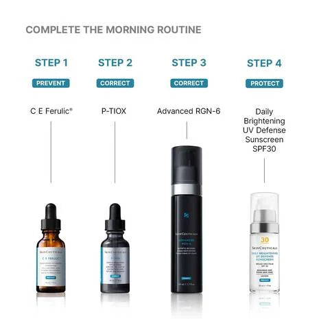 SkinCeuticals: Advanced RGN-6