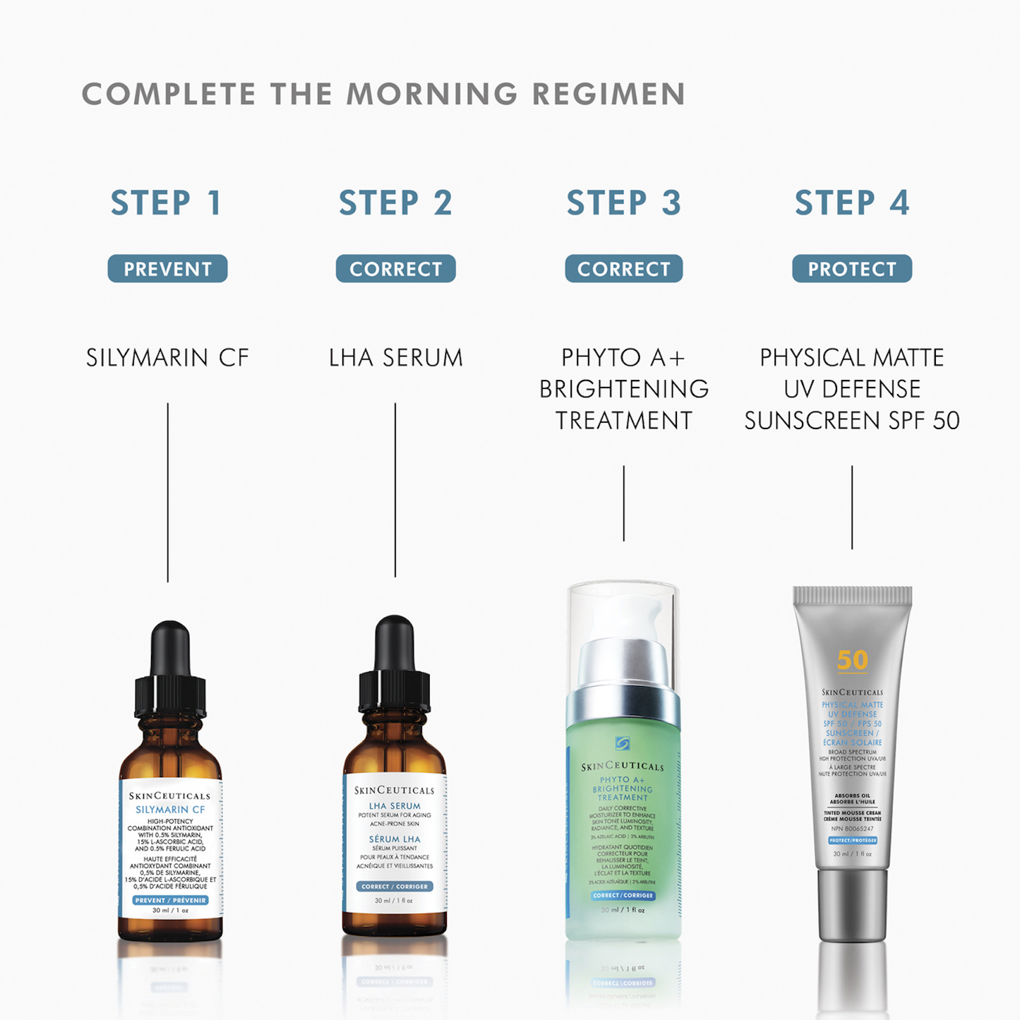 SkinCeuticals: LHA Serum | 30ml