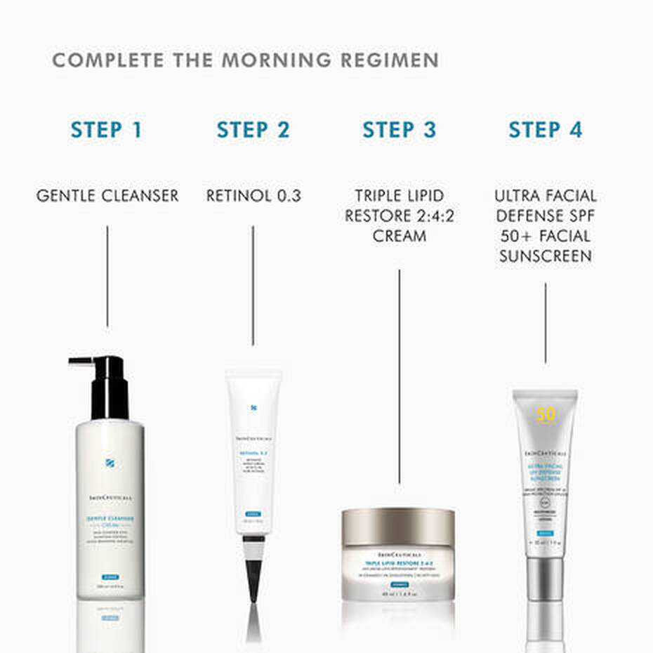 Skinceuticals Rétinol 0,3 30 ml