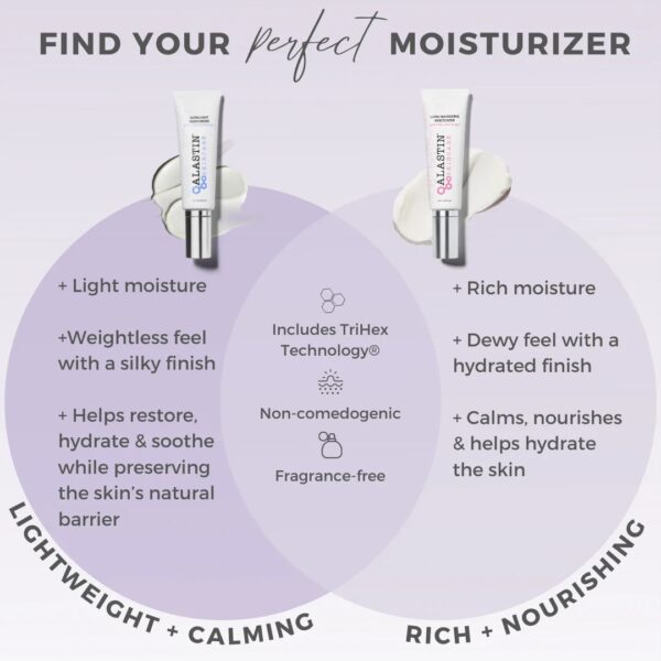 Crème hydratante ultra légère Alastin avec technologie TriHex® (2 oz)