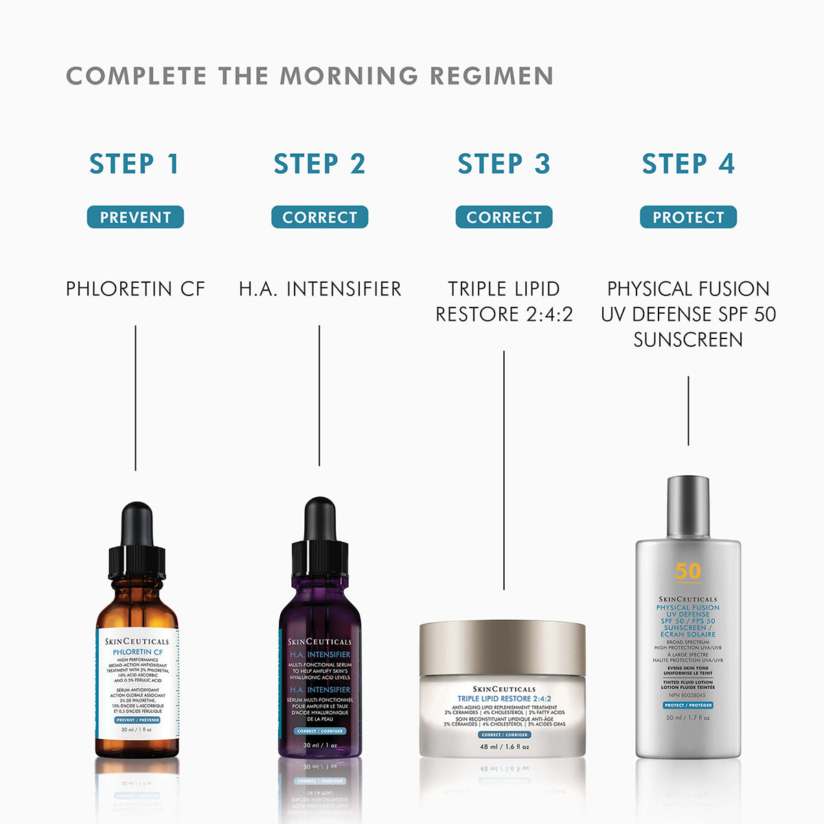 Crème solaire teintée SkinCeuticals Physical Fusion UV Defense SPF 50 50 ml