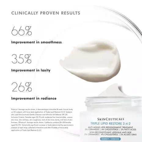 SkinCeuticals: Triple Lipid Restore 2:4:2 15ml | GWP