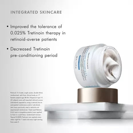 SkinCeuticals: Triple Lipid Restore 2:4:2 15ml | GWP