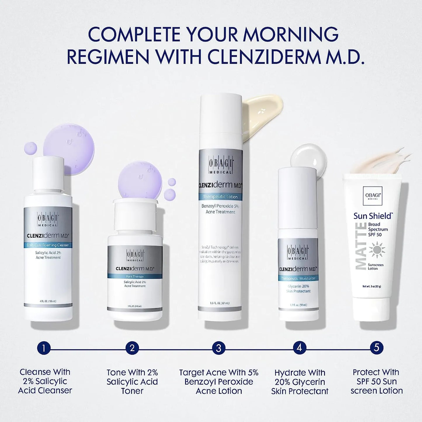 Obagi: CLENZIderm M.D.® Therapeutic Moisturizer