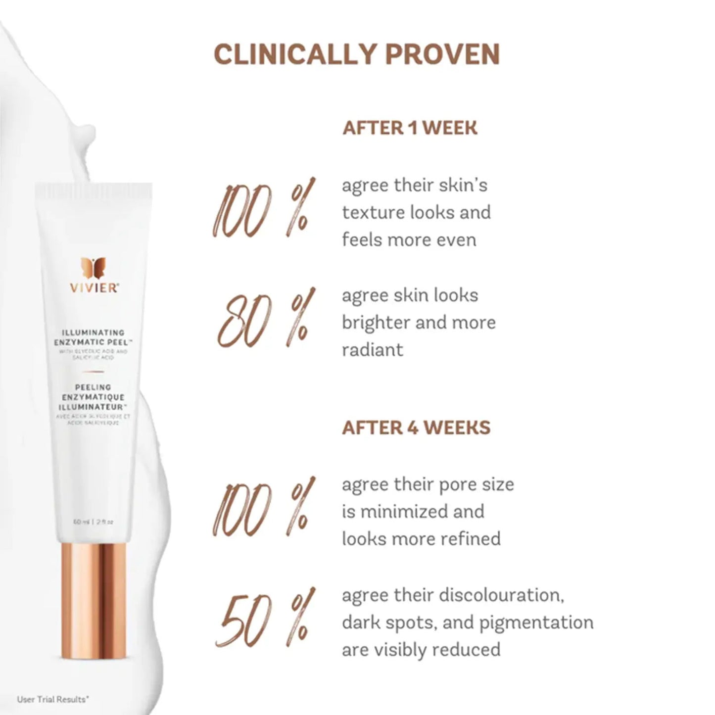 Vivier: Illuminating Enzymatic Peel 60ml