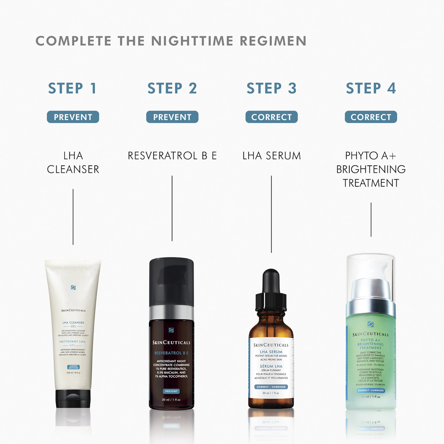 SkinCeuticals : Sérum LHA | 30 ml
