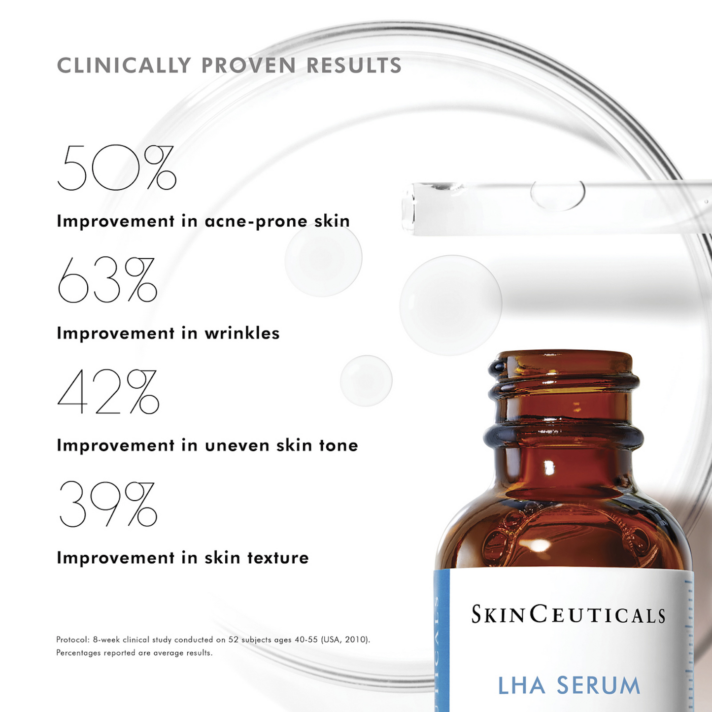 SkinCeuticals : Sérum LHA | 30 ml