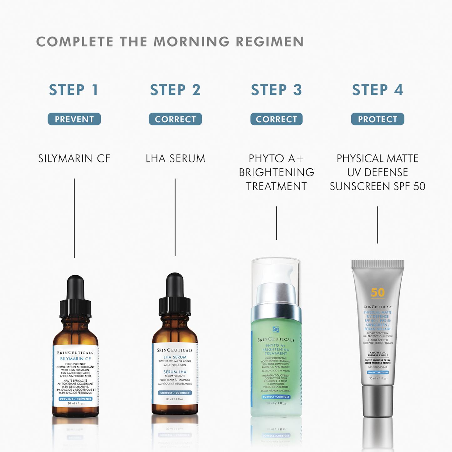 SkinCeuticals : Sérum LHA | 30 ml