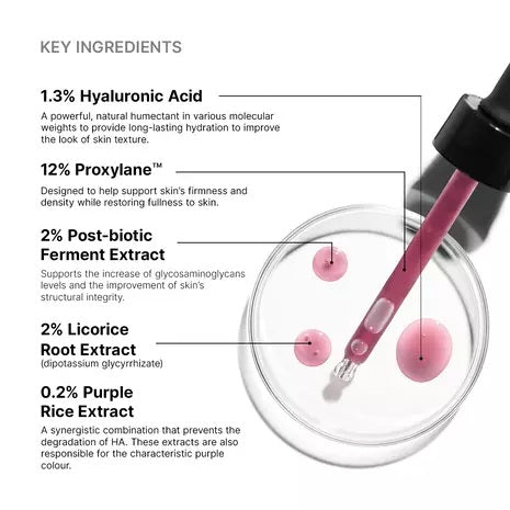 SkinCeuticals: H.A. Intensifier Multi-Glycan 15ml GWP