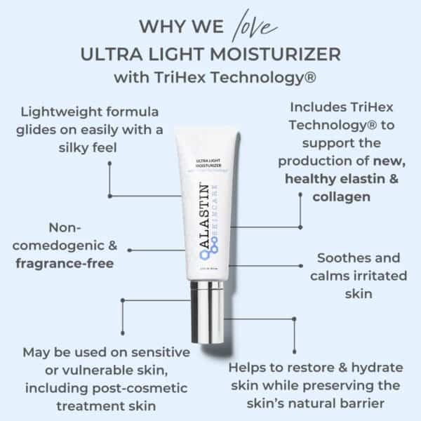 Alastin Ultra Light Moisturizer with TriHex Technology® (2oz)