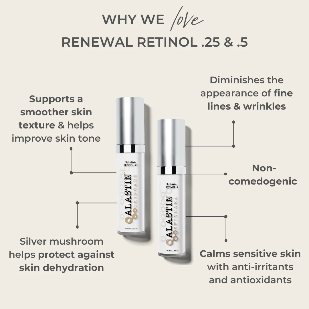 Alastin Retinol for Skin Texture